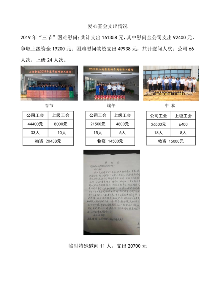 云顶国际yd888社会责任报告