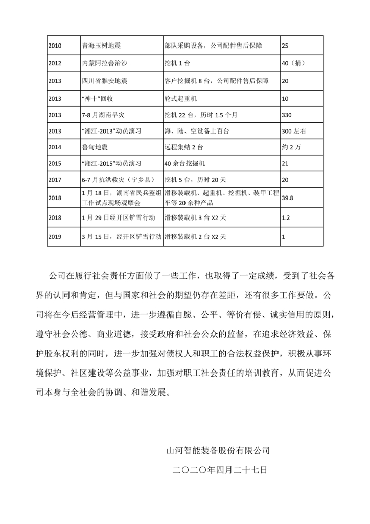 云顶国际yd888社会责任报告