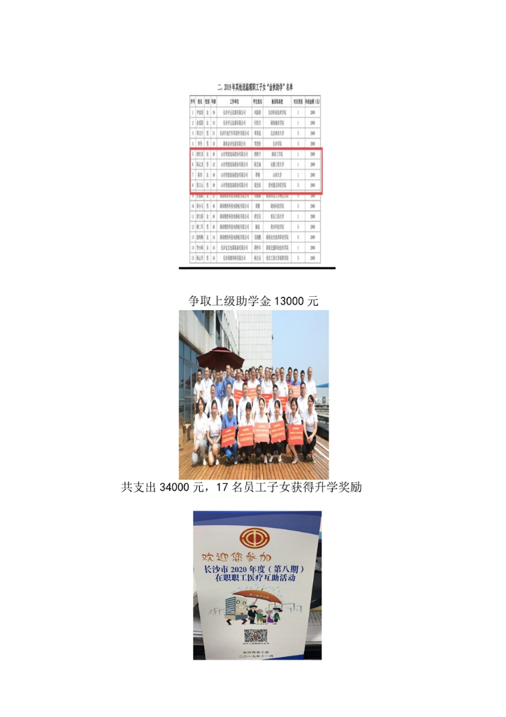 云顶国际yd888社会责任报告