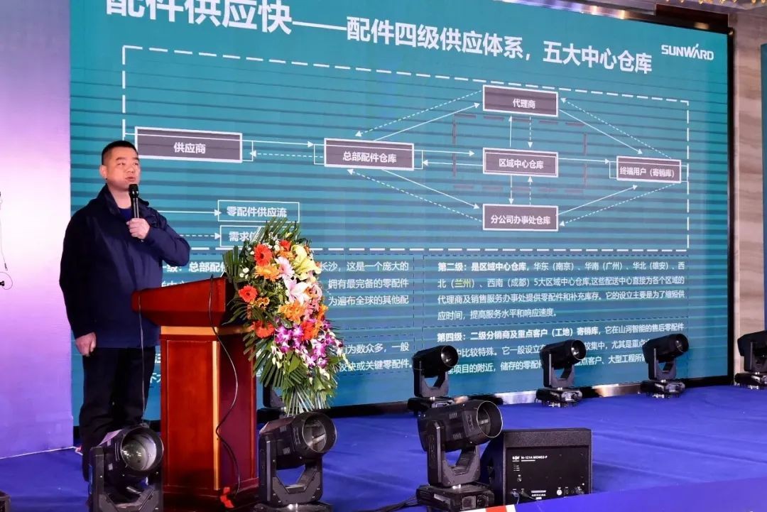 云顶国际yd888智能甘青区域天下客户交流会签单1.5亿