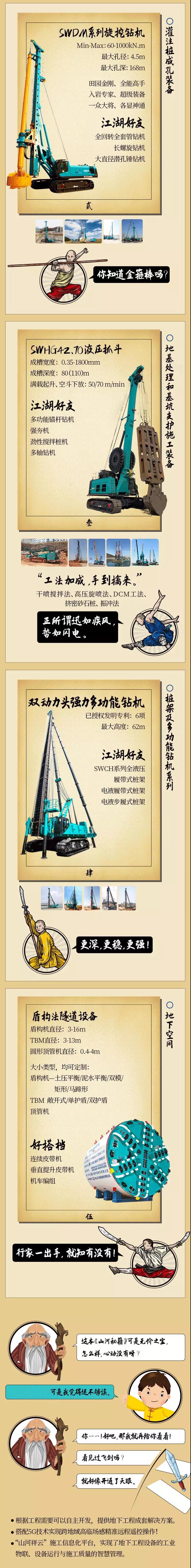 一图读懂 | 云顶国际yd888智能地下工程成套装备攻坚克难的秘笈是什么？？？