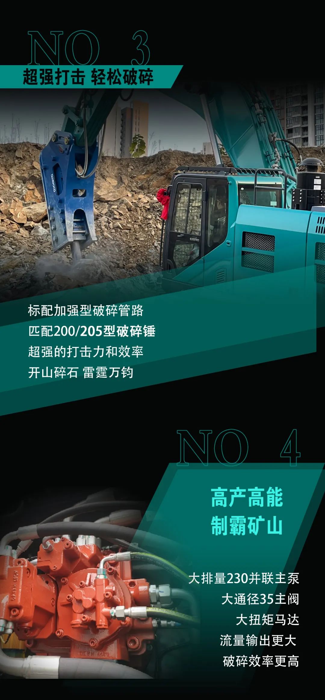 一图读懂 | 专为矿山重载施工而生！云顶国际yd888智能SWE600FB破碎锤重磅回归