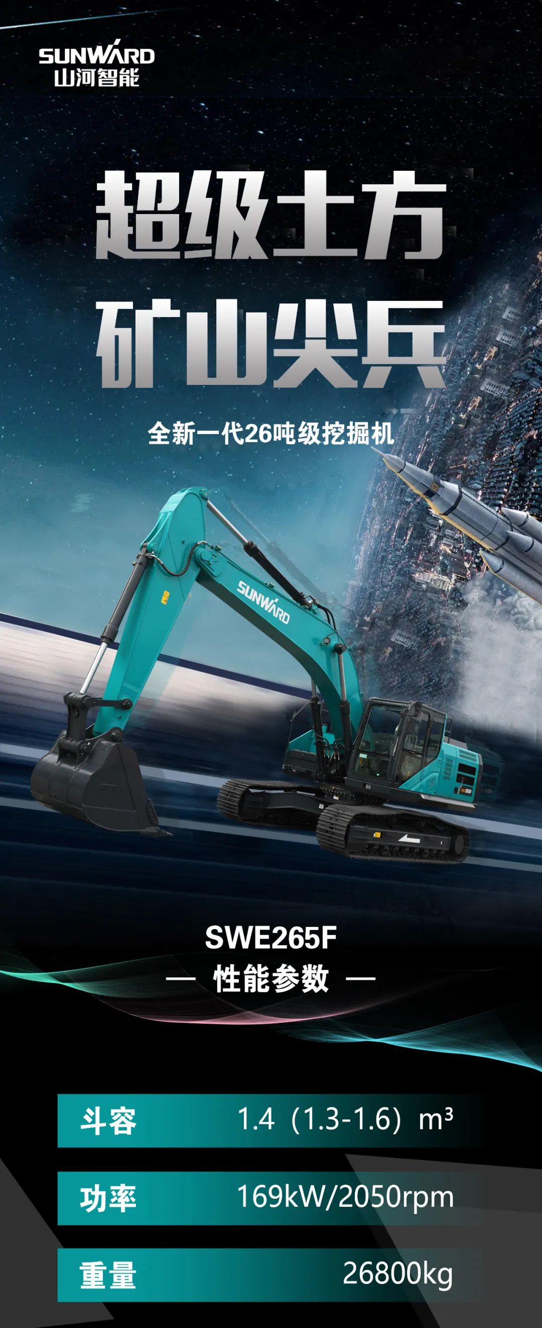 一图读懂 | 高配、高效！云顶国际yd888智能新一代26吨级挖掘机助您“掘”胜千里