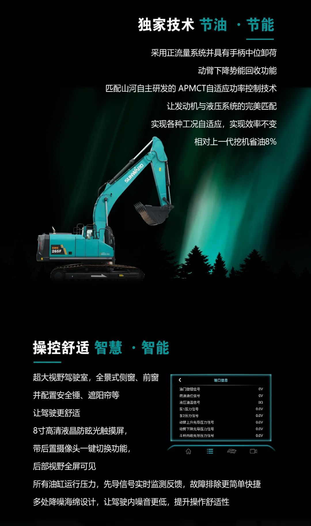 一图读懂 | 高配、高效！云顶国际yd888智能新一代26吨级挖掘机助您“掘”胜千里