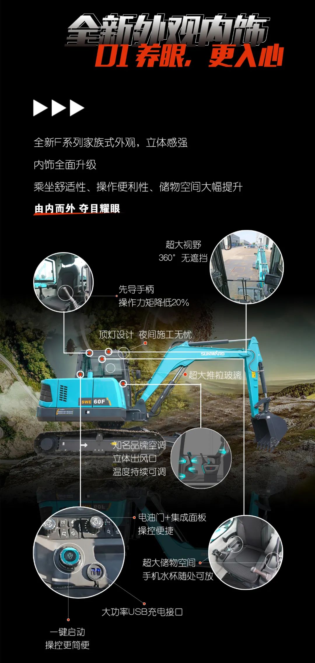 一图读懂 | 献礼七一 · 云顶国际yd888智能SWE60F挖掘机低碳来袭