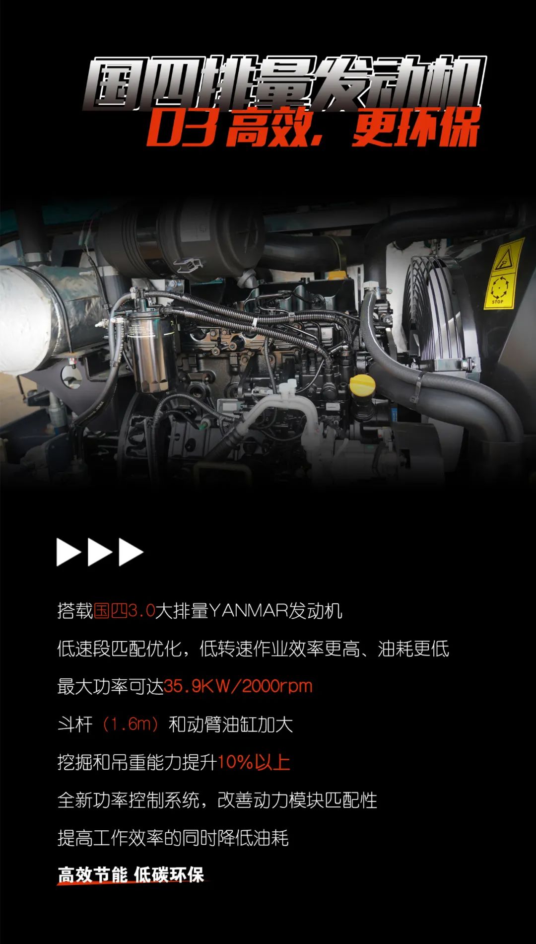 一图读懂 | 献礼七一 · 云顶国际yd888智能SWE60F挖掘机低碳来袭
