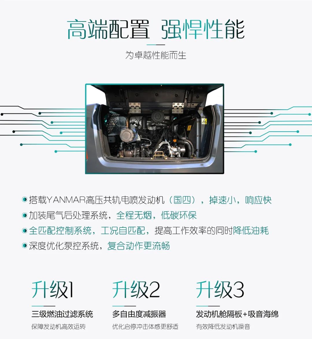 国四精品 | 都会建设哪家强？？？还得看云顶国际yd888智能小挖SWE85F