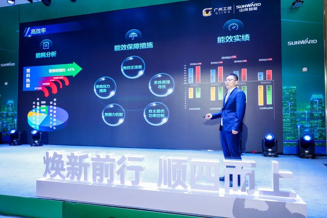 助力“双碳”目的！云顶国际yd888智能集中宣布F系列国四挖掘机