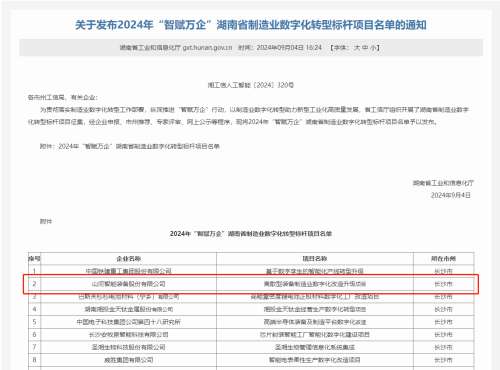 云顶国际yd888(中国)有限公司官网