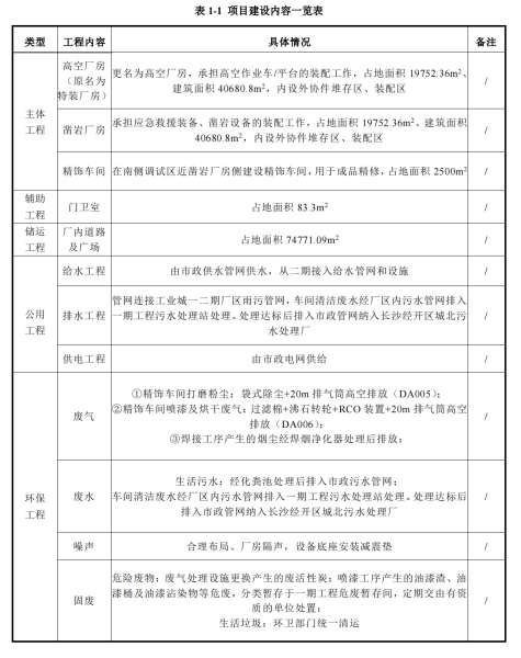 云顶国际yd888(中国)有限公司官网