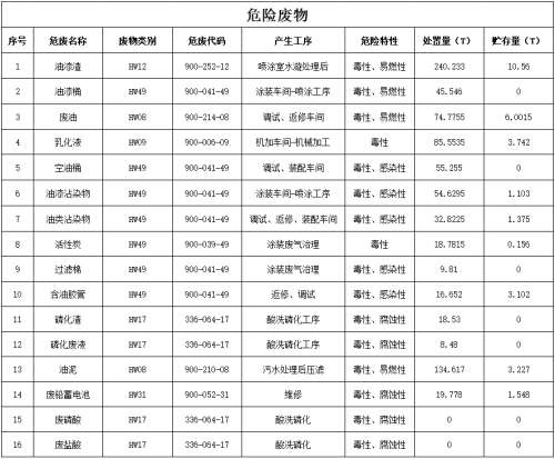 云顶国际yd888(中国)有限公司官网