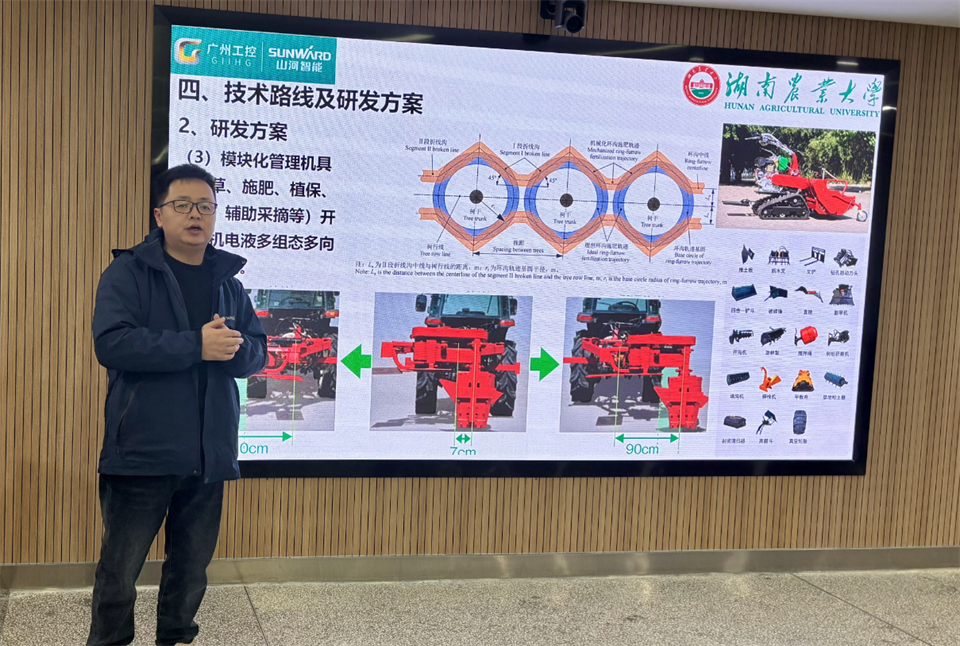 产学研深度融合！湖南农业大学&云顶国际yd888智能博士后开题审查会顺遂召开