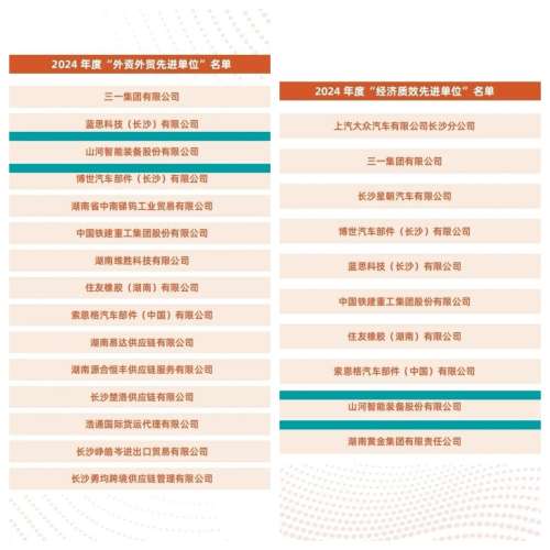 云顶国际yd888(中国)有限公司官网