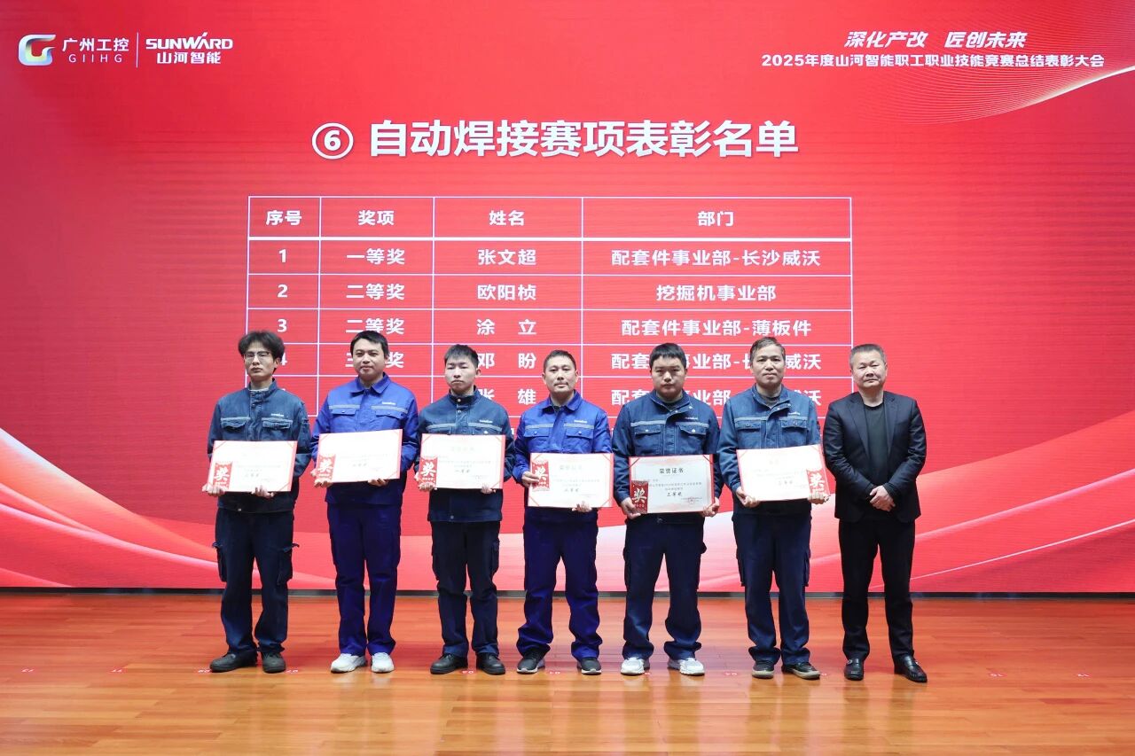 云顶国际yd888智能2025年度职工职业手艺竞赛总结表扬大会乐成召开